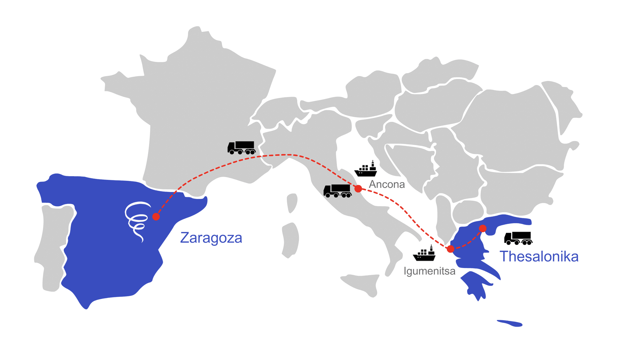 ruta para traer la materia prima desde Grecia